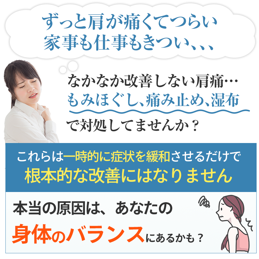 肩痛原因