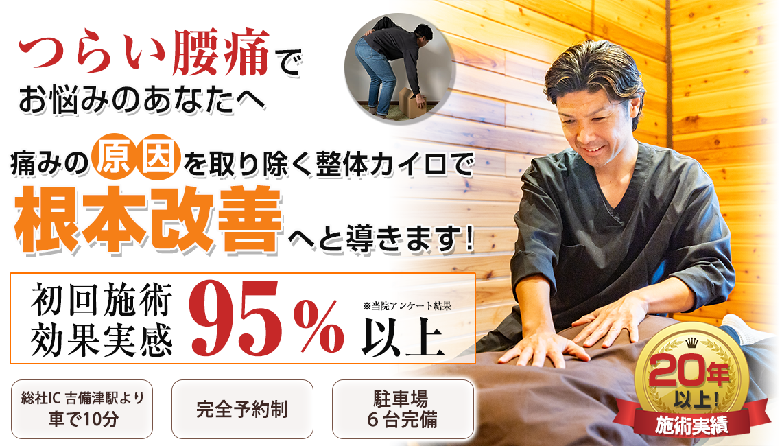 ファーストビュー