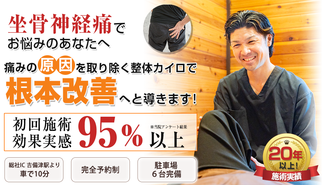 ファーストビュー