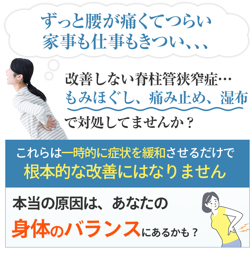 脊柱管狭窄症原因