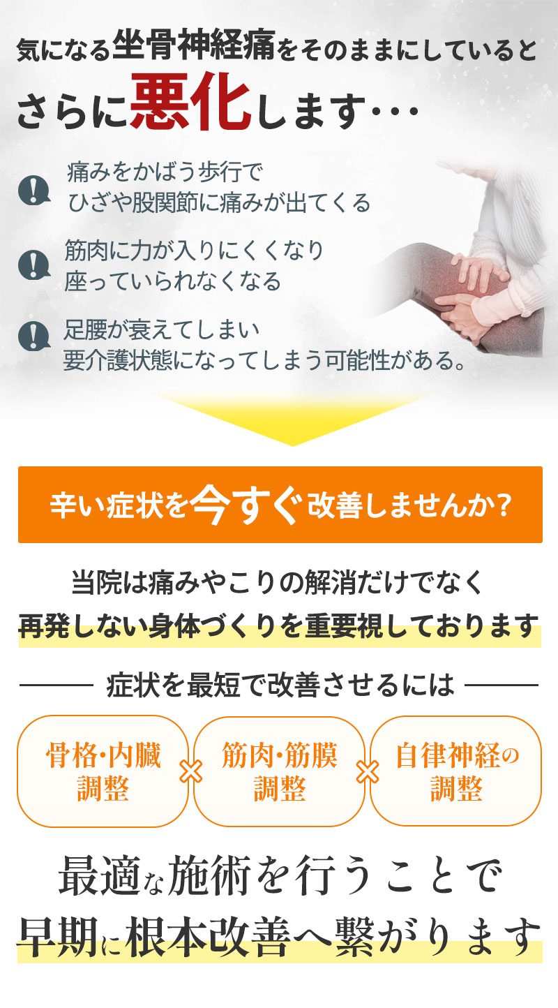 そのまま